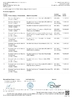 Porcellana Dongguan Xinwei Clothing Accessories Co.,Ltd. Certificazioni